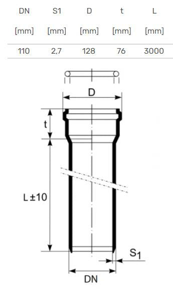 Vidaus kanalizacijos vamzdis HTplus, Ø 110 mm, 3 m