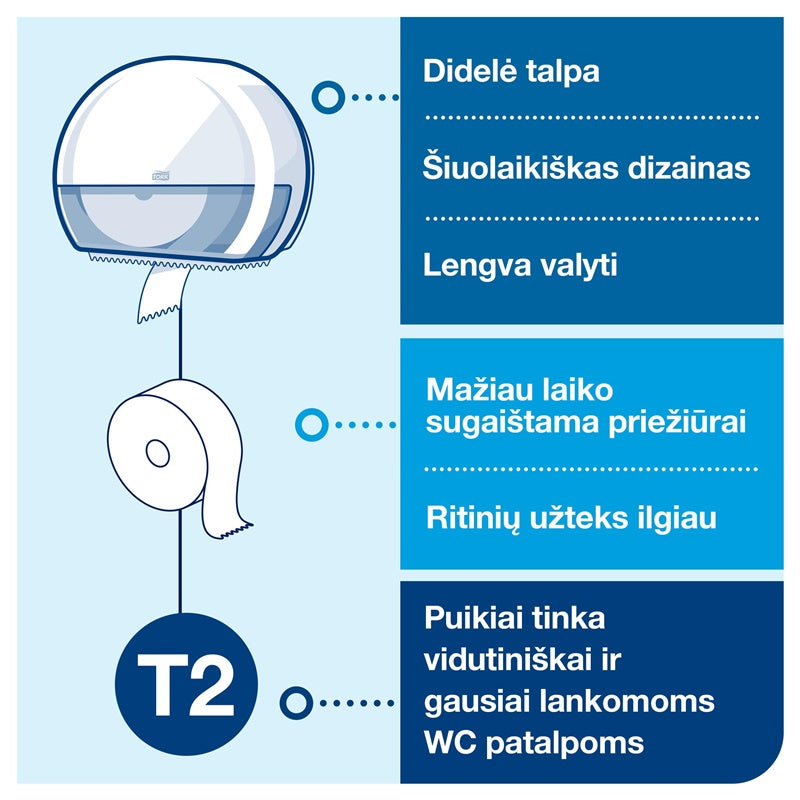 Tualetinio popieriaus dalytuvas Tork Mini Jumbo T2