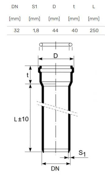 Vidaus kanalizacijos vamzdis HTplus, Ø 32 mm, 0,25 m, baltas
