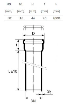 Rura kanalizacyjna wewnętrzna HTplus, Ø 32 mm, 2 m, biała