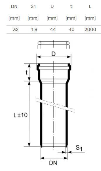 Rura kanalizacyjna wewnętrzna HTplus, Ø 32 mm, 2 m, biała