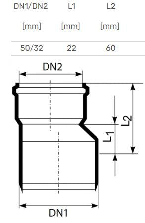 HTplus Transition Coupling for Indoor Drainage, Ø 32 / 50 mm