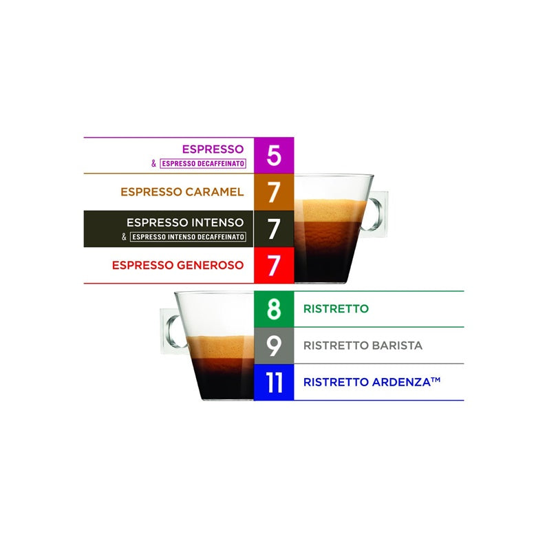 Nescafe Espresso Intenso Coffee Pods, 0.128 kg, 16 pcs.