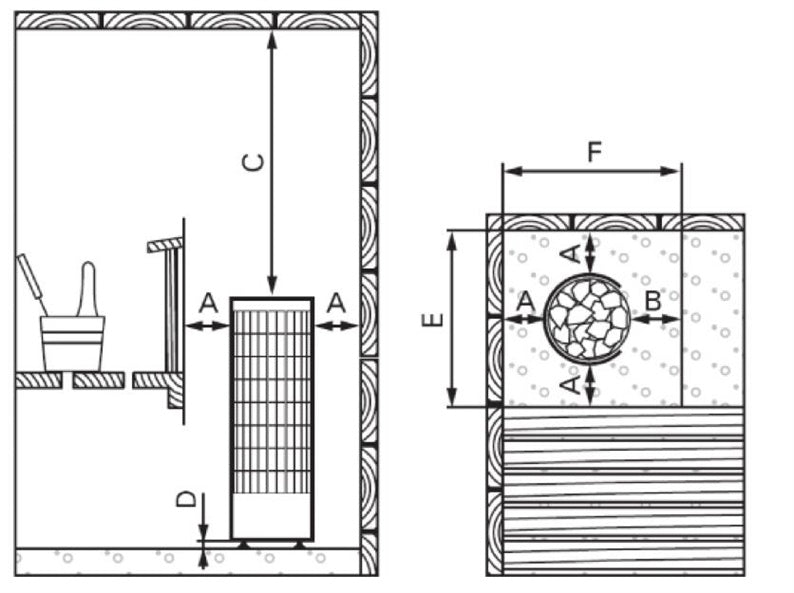 Piec do sauny HARVIA CILINDRO PC90, 9kW