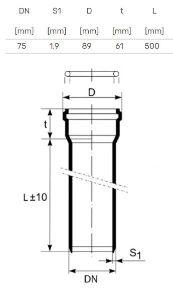 HTplus Indoor sewage pipe, Ø 75 mm, 0.5 m