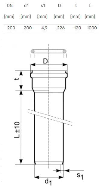 Magnaplast outdoor sewage pipe, Ø 200 mm, SN4, 1 m