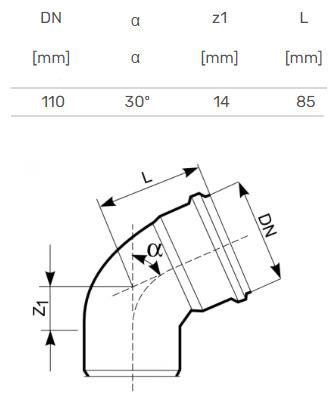 Lauko kanalizacijos alkūnė Magnaplast, Ø 110 mm x 30°