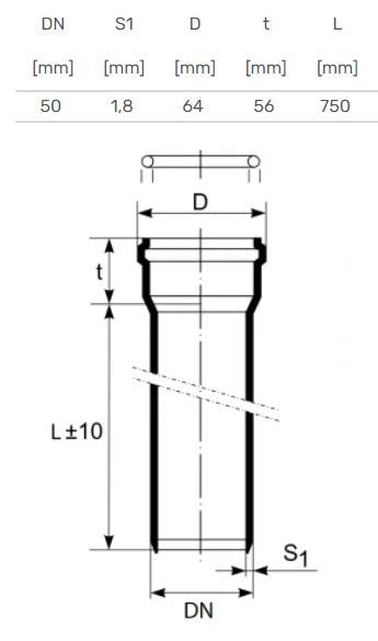 HTplus indoor sewage pipe, Ø 50 mm, 0.75 m