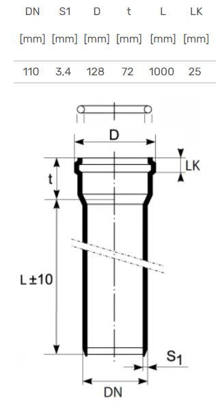Indoor drainage pipe Ultra dB, Ø 110 mm, 1 m
