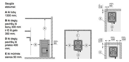 Kietojo kuros saunos krosnelė Linear 16, 17.9kW, Harvia