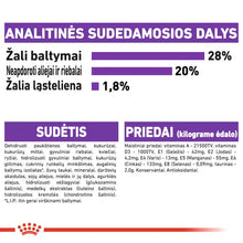 Giant Adult sausas pašaras šuniui