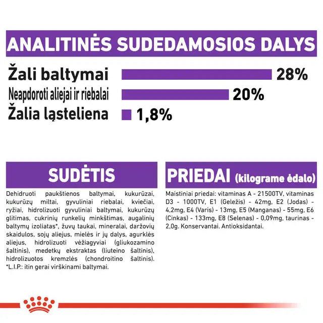 Giant Adult sausas pašaras šuniui