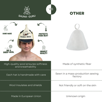 Sauna Hat 'Sauna Boss' 100% Wool