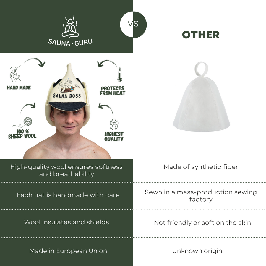Czapka do sauny „Sauna Boss” 100% wełna