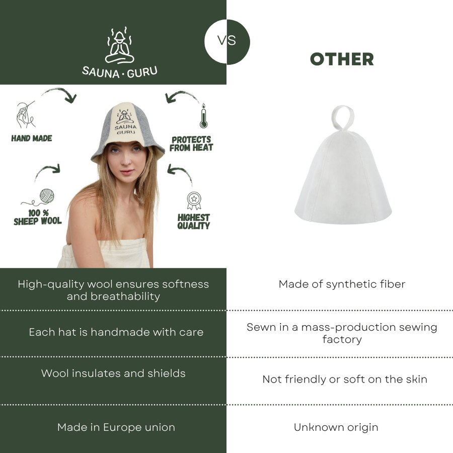 Czapka do sauny „Sauna Guru” 100% wełna