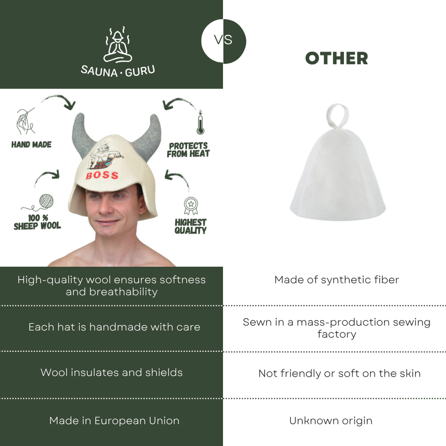 Sauna Hat ‘Boss’ 100% Wool