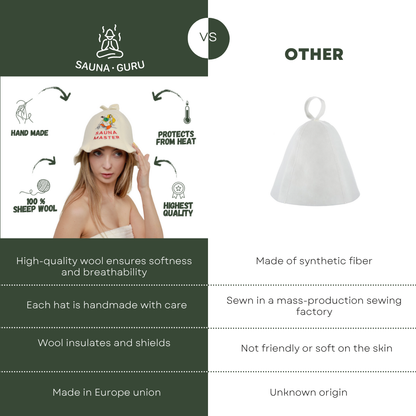 Czapka do sauny „Sauna Master” 100% wełna