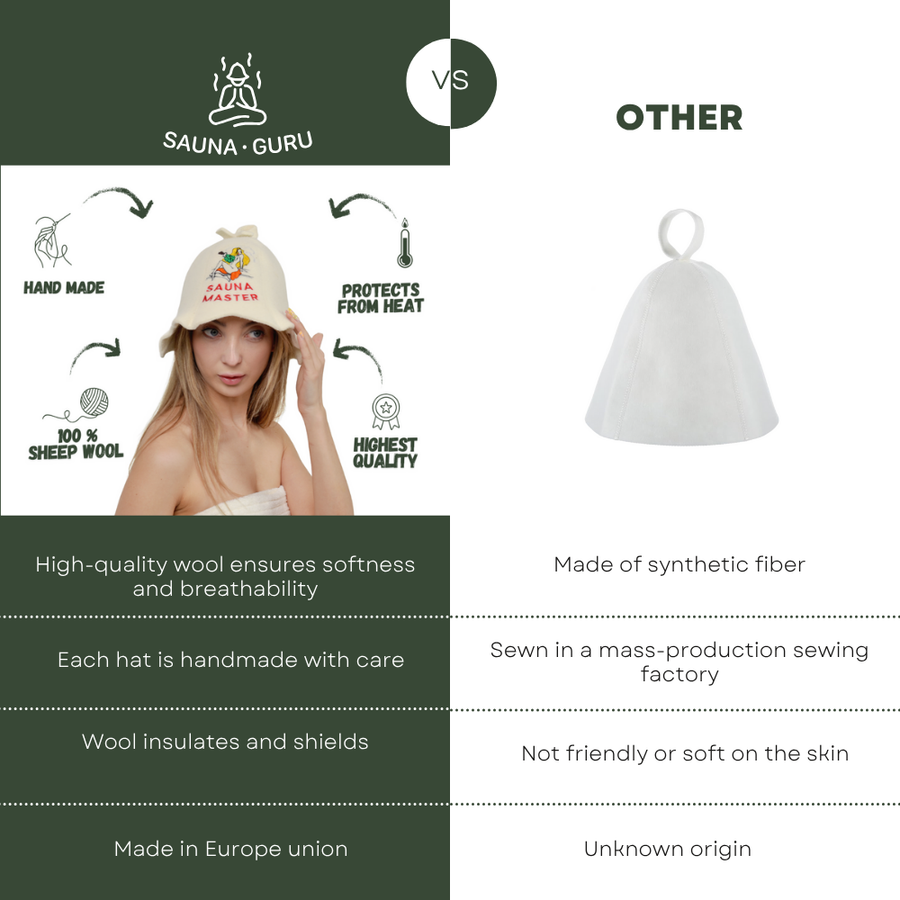 Czapka do sauny „Sauna Master” 100% wełna