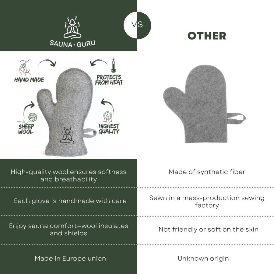 Sauna Wool Glove - Natural Heat Protection for Sauna
