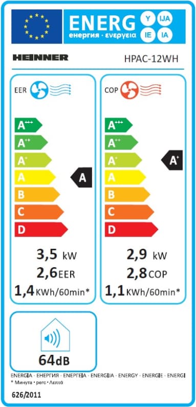 Oro kondicionierius PORTABLE 3.5kW HPAC-12WH HEINNER