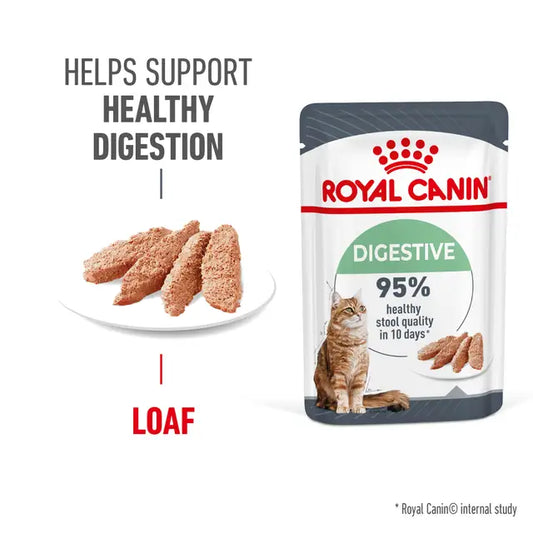 ROYAL CANIN Digestive Care Loaf - Karma Mokra dla Wrażliwych Kotów 12x85g