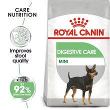 Mini Digestive Care sausas pašaras šuniui