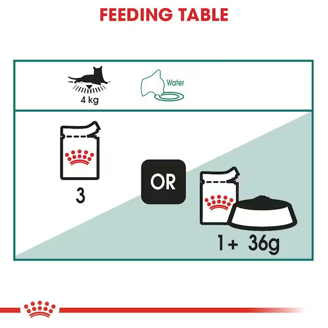 ROYAL CANIN Instinctive 7+ Chunks In Gravy - Wet Food For Senior Cats 12x85g