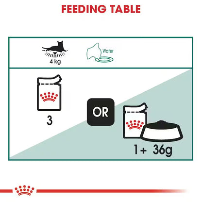 ROYAL CANIN Instinctive 7+ Chunks In Gravy - Wet Food For Senior Cats 12x85g