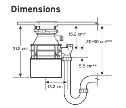 STANDARD 460