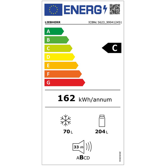 ICBNc 5623