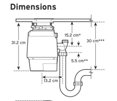 PREMIUM 700 EC