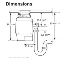 PREMIUM 700 EC