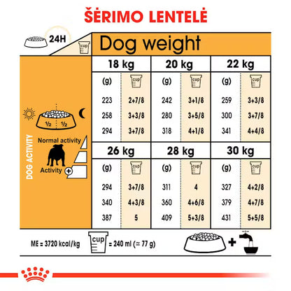Royal Canin Bulldog Adult - Dry dog ​​food