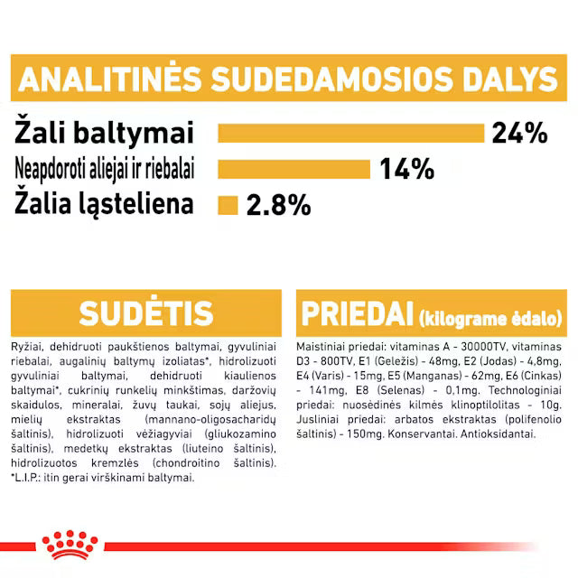 Royal Canin Bulldog Adult - sucha karma dla psów