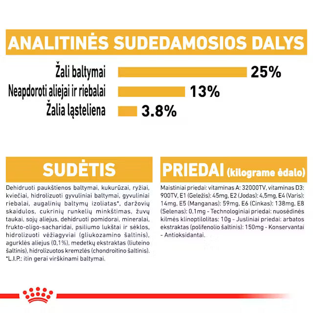 Royal Canin Golden Retriever Adult šunų maistas 12 kg - specialiai subalansuotas maistas suaugusiems auksinių retriverių
