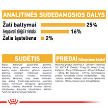 Sucha karma dla dorosłych psów Pug