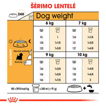Royal Canin West Highland White Terrier Adult - sucha karma dla psów