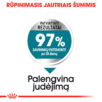 MAXI JOINT CARE sausas pašaras šuniui
