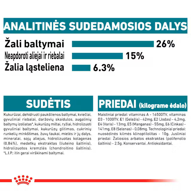 MAXI JOINT CARE sausas pašaras šuniui