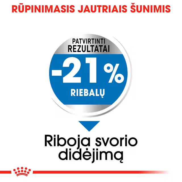 Sucha karma dla psa Medium Light Weight Care