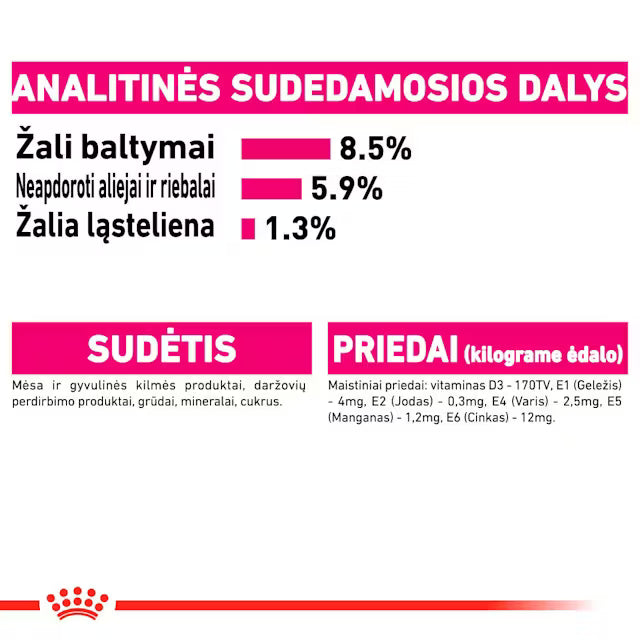 Royal Canin Exigent Loaf karma mokra dla psów 12x85g