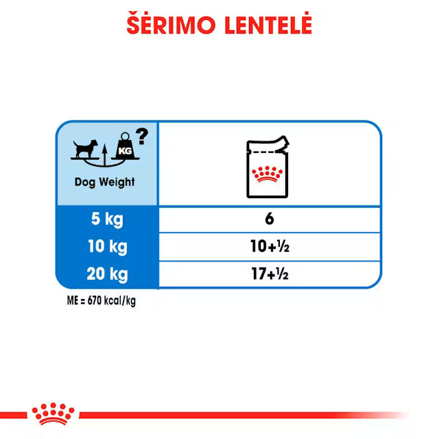 Light Weight Care wet dog food