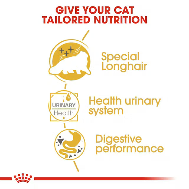 ROYAL CANIN Persian Adult Loaf - Drėgnas Pašaras Persų Katėms 12x85g