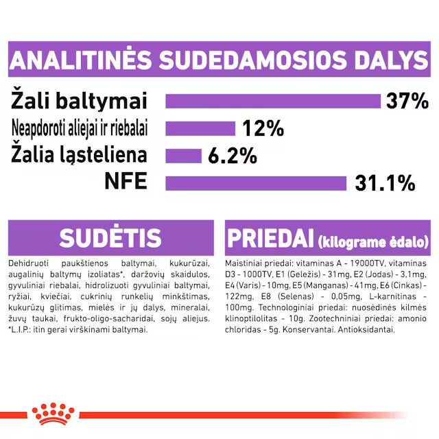 Sterilised 37 sausas pašaras katei