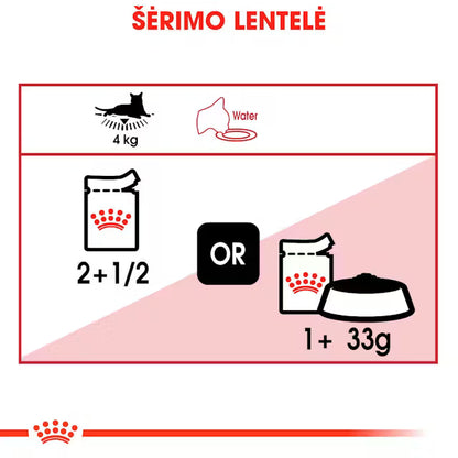 ROYAL CANIN Instinctive Jelly - Wet Food for Adult Cats 12x85g