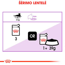 Sterilised Jelly - Wet Food for Sterilised Cats 12x85g