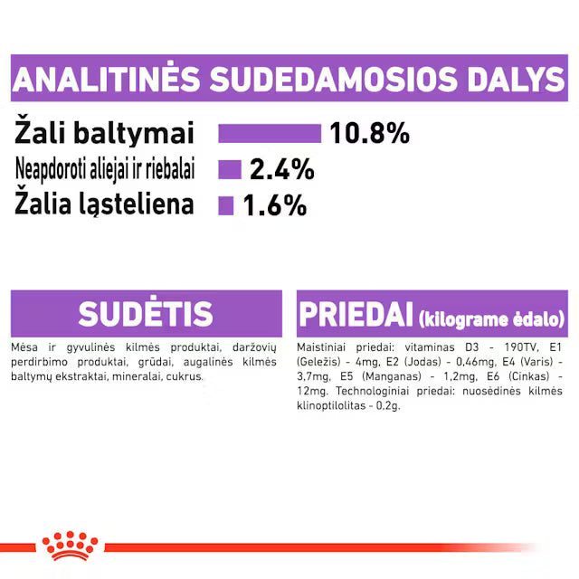 Sterilised Loaf - Drėgnas Pašaras Sterilizuotoms Katėms Paštetas 12x85g