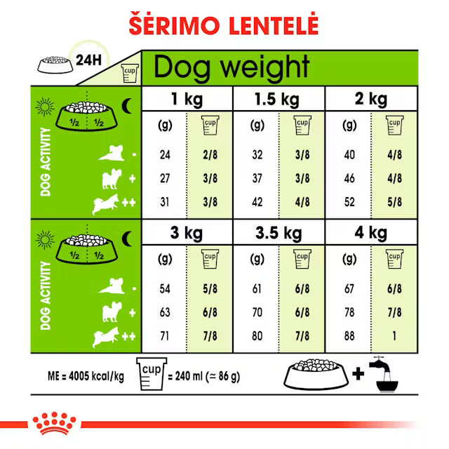 Royal Canin X-Small Adult - Sausas pašaras šuniui
