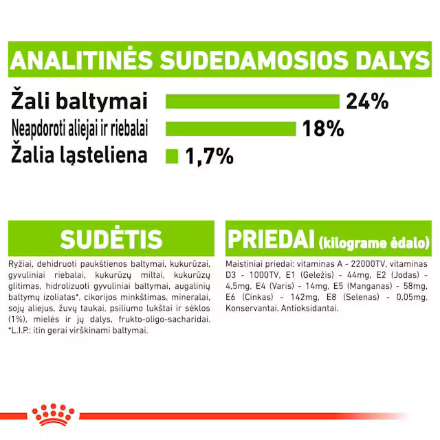 Royal Canin X-Small Adult - Sausas pašaras šuniui