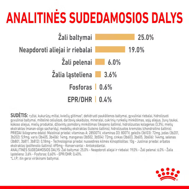 Sucha karma dla psów Owczarek Niemiecki 5+